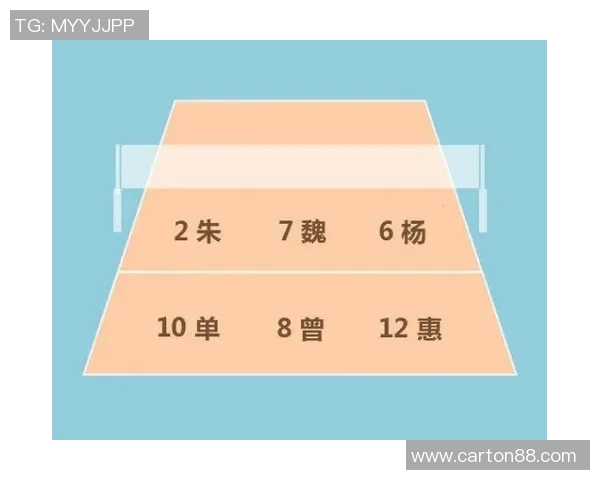 重庆排球队在邀请赛中的速度表现分析与战术探讨